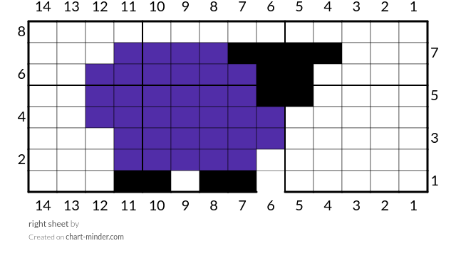 right sheet