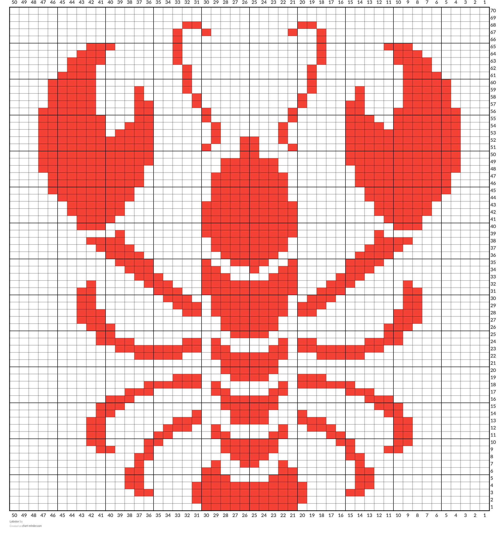 Lobster 