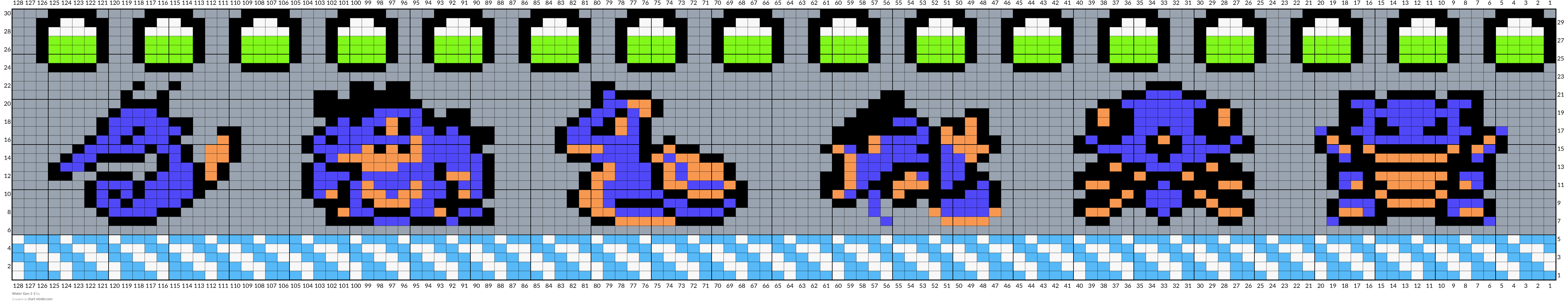 Water Gen 1-2