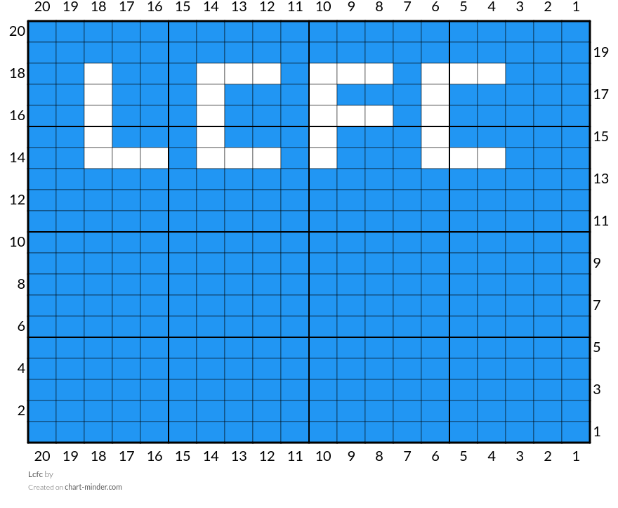 Lcfc