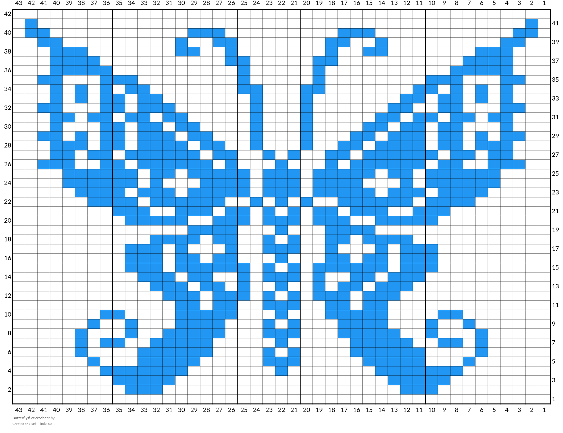Butterfly filet crochet2