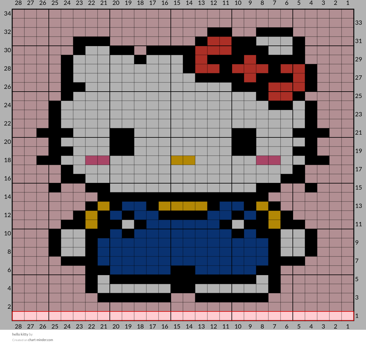 hello kitty