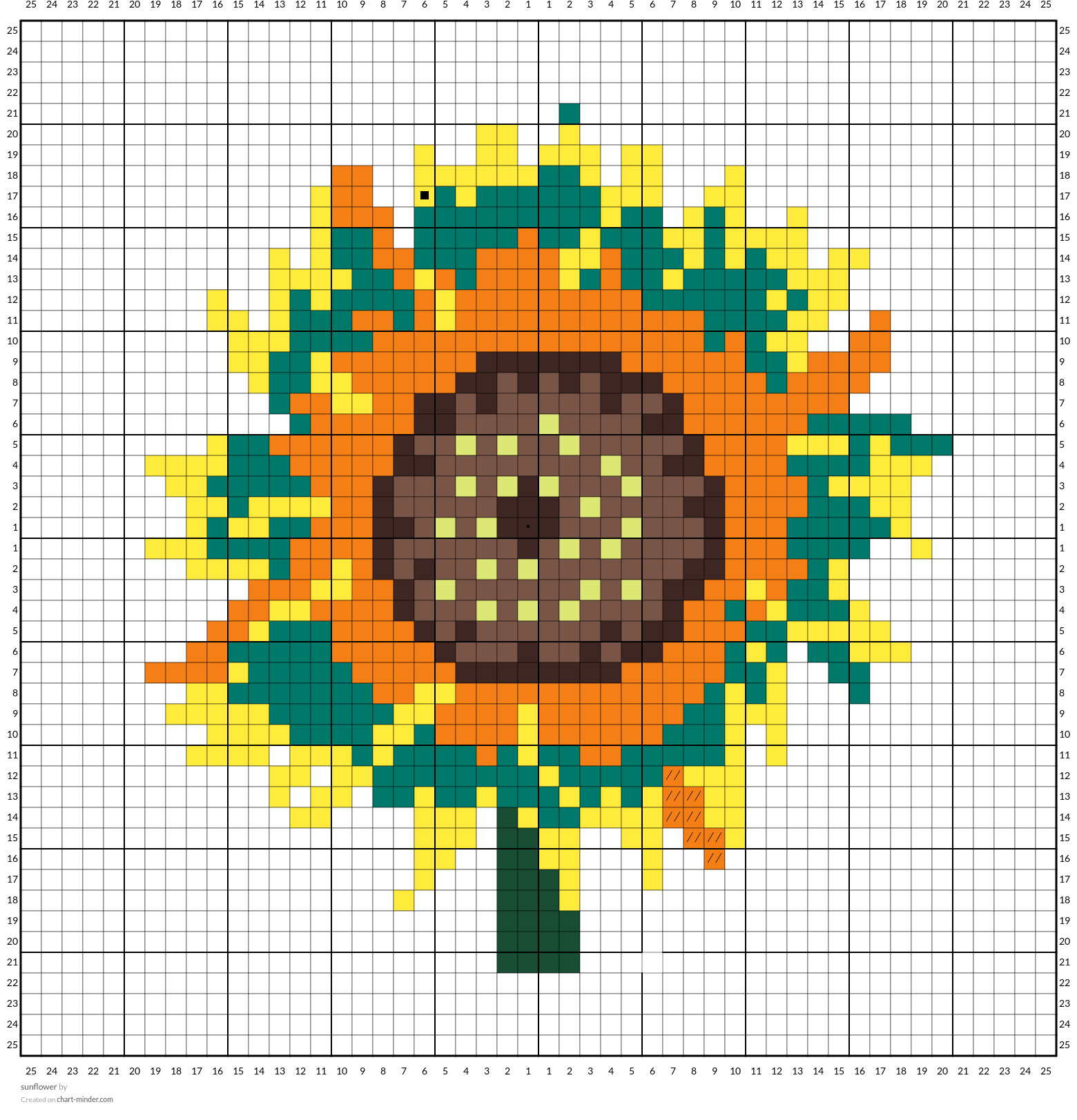 sunflower