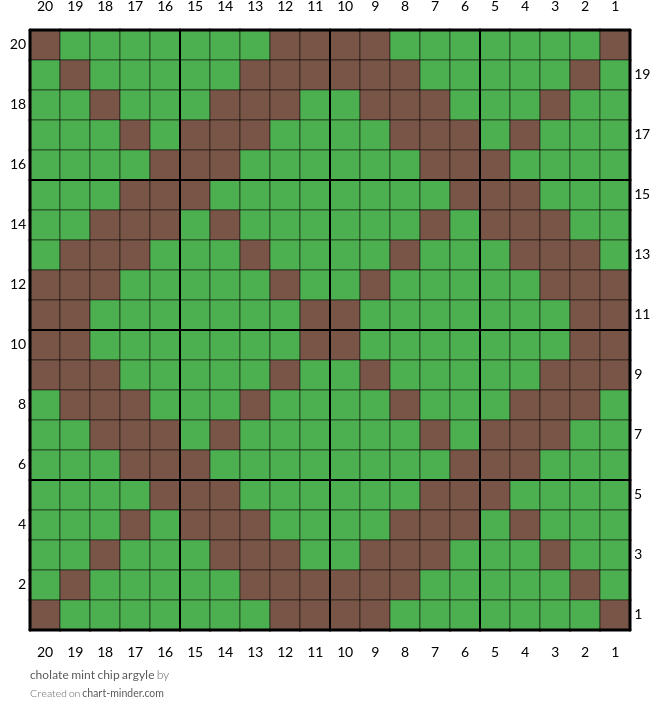 cholate mint chip argyle