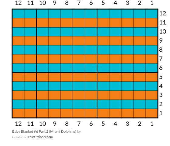 Baby Blanket #6 Part 2 (Miami Dolphins)