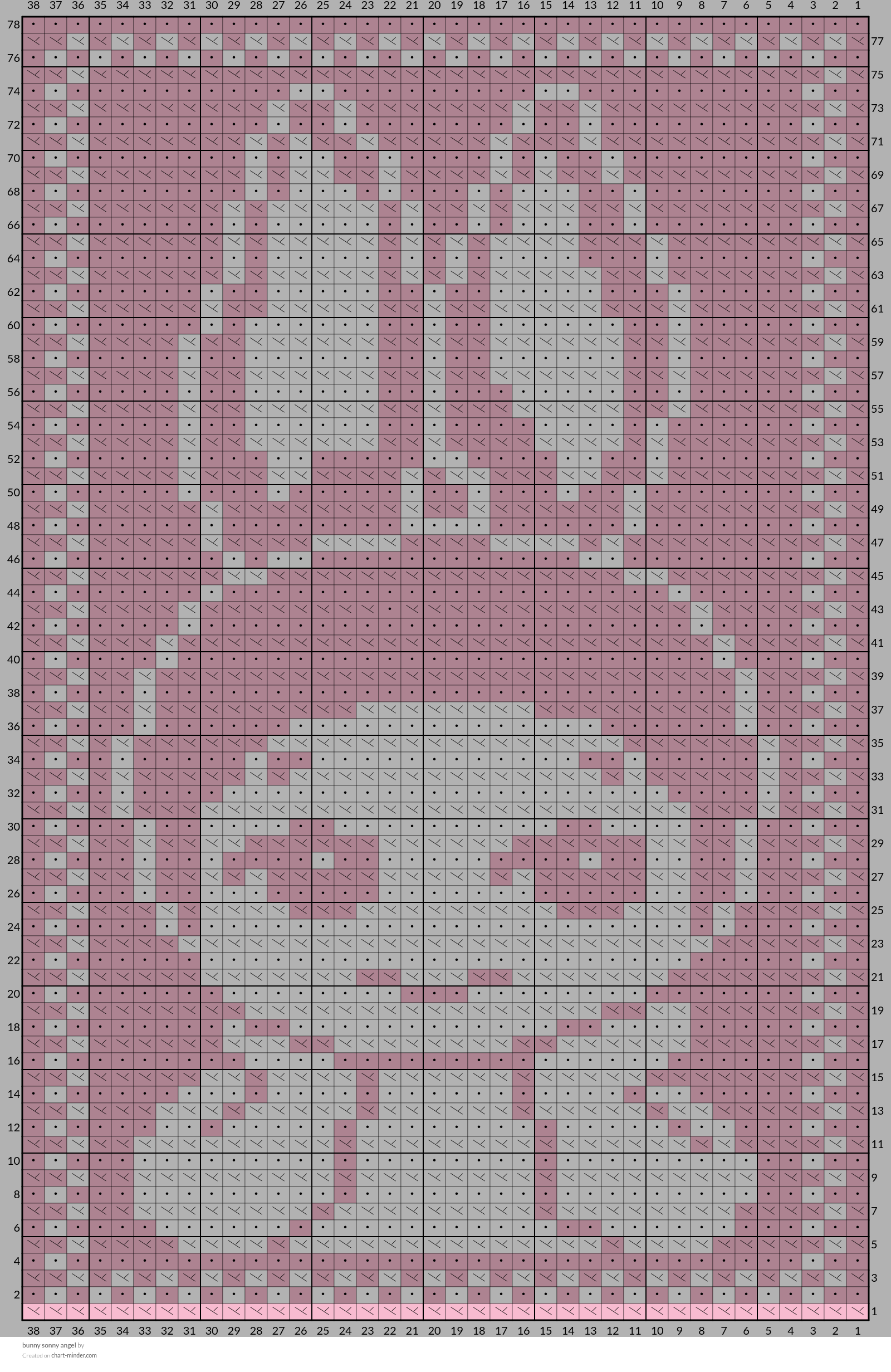 bunny sonny angel 