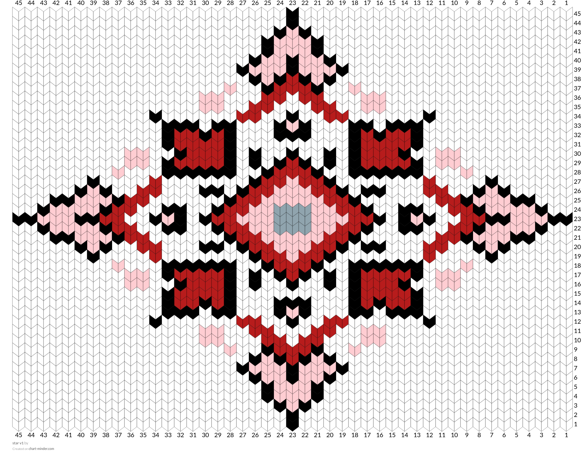 star v1
