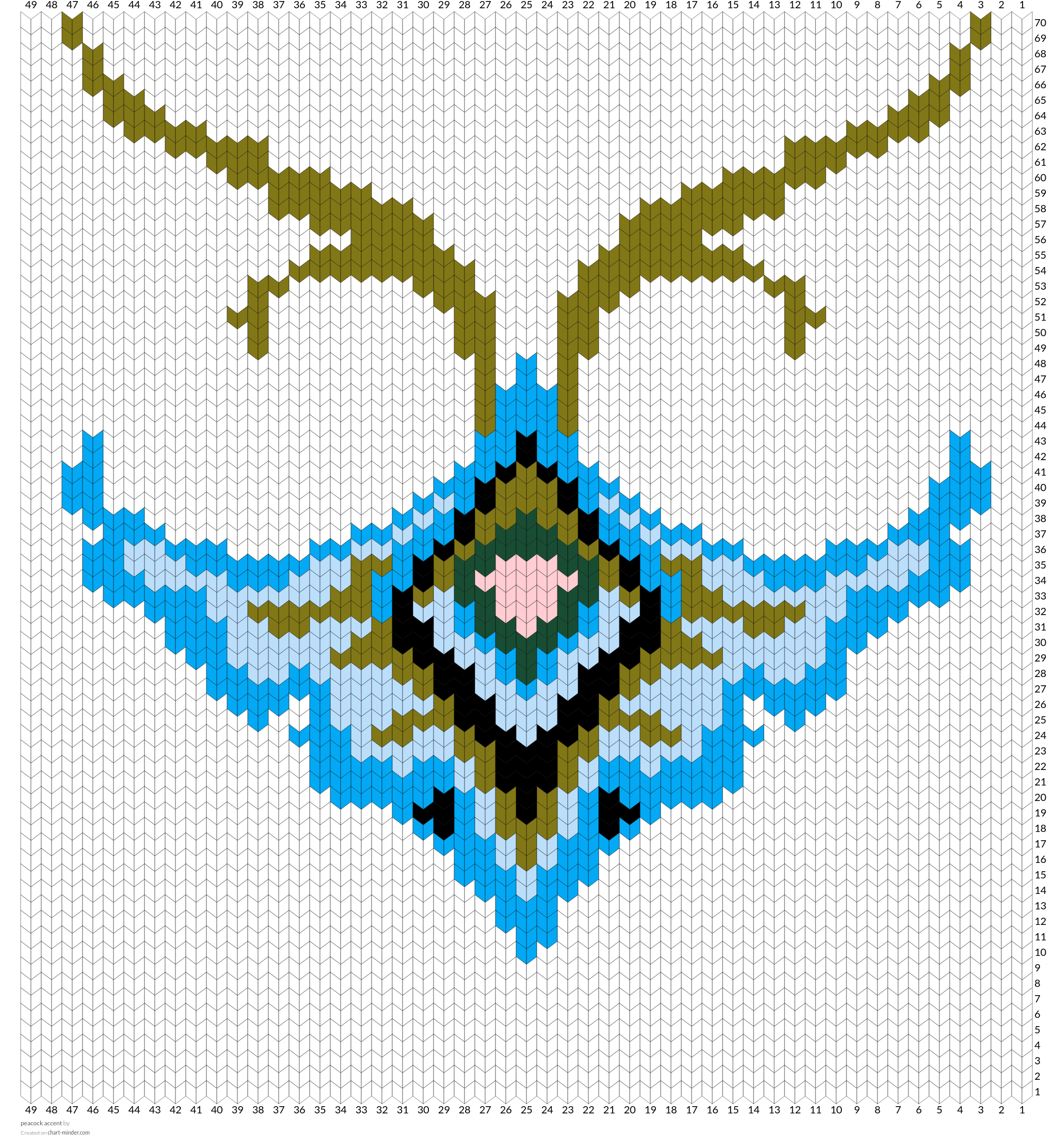 peacock accent