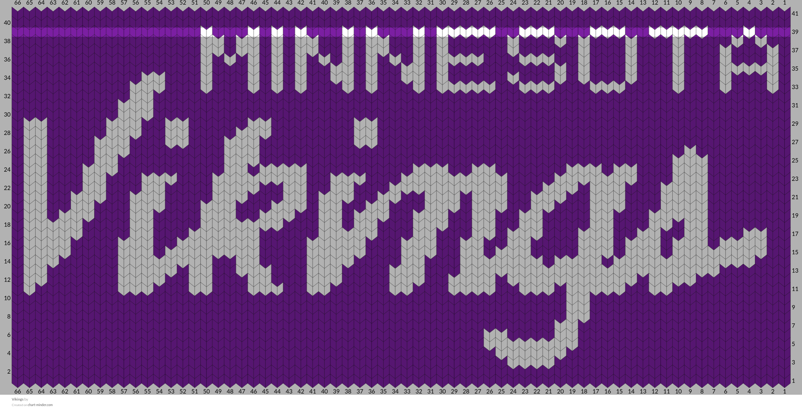 Vikings