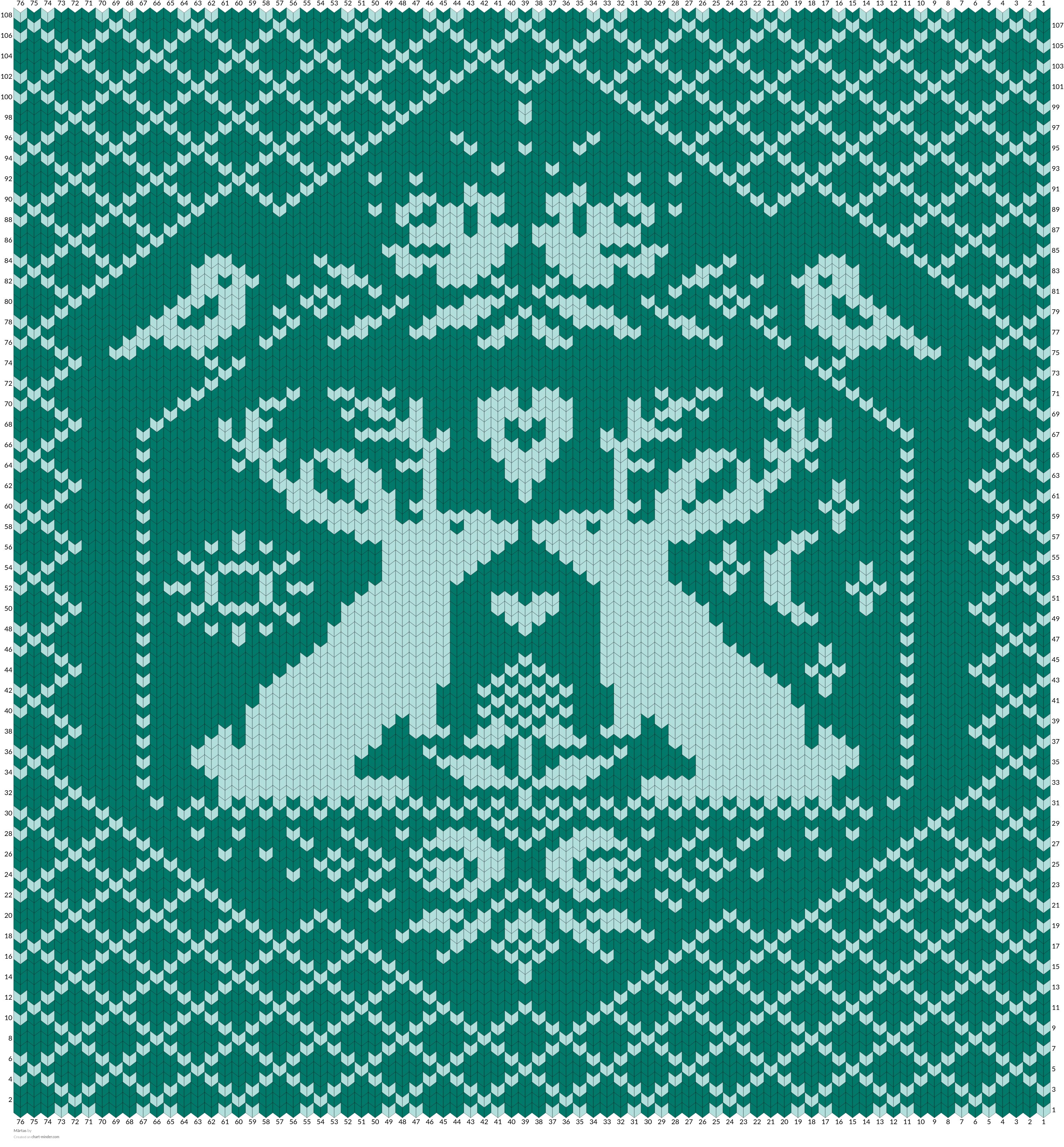 Märtas
