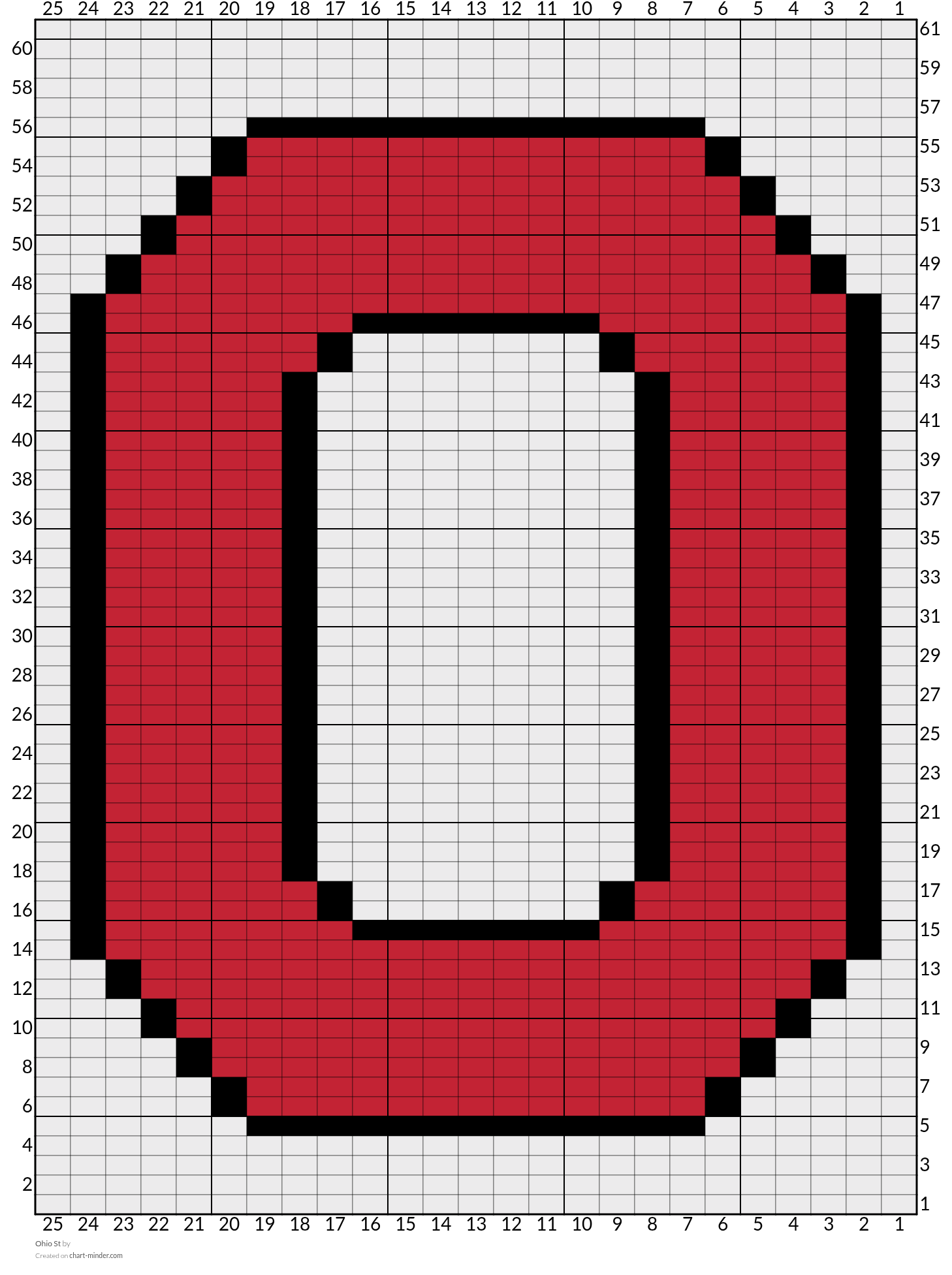 Ohio St
