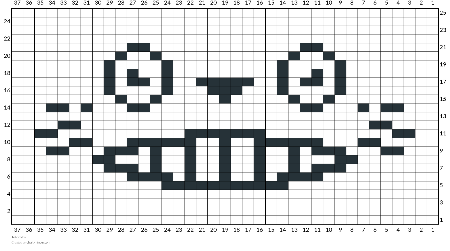 Totoro