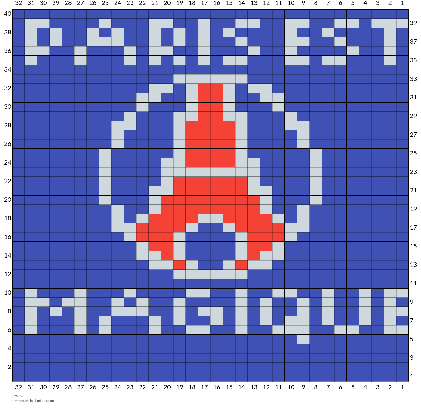 psg