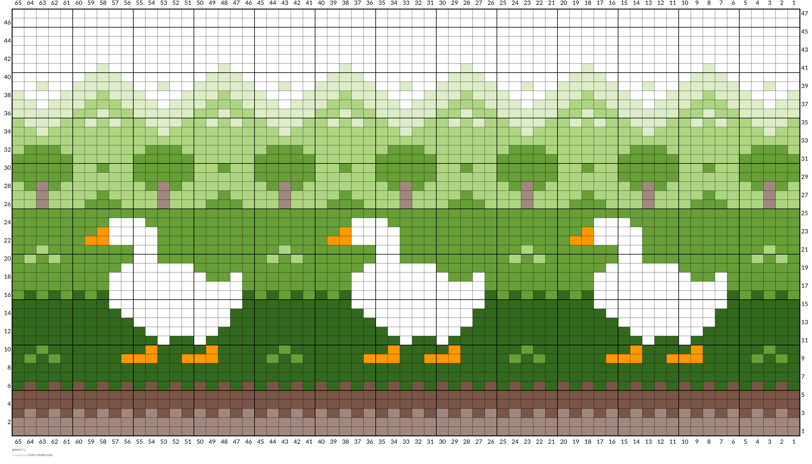goose