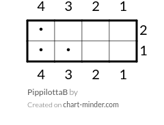 PippilottaB