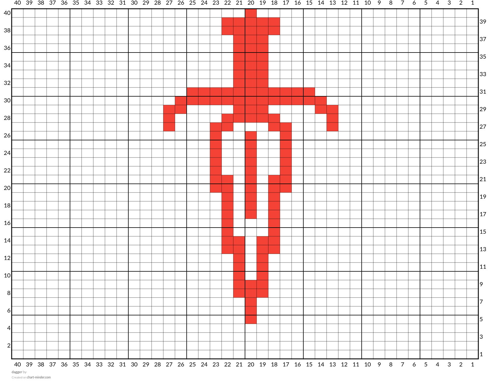 dagger