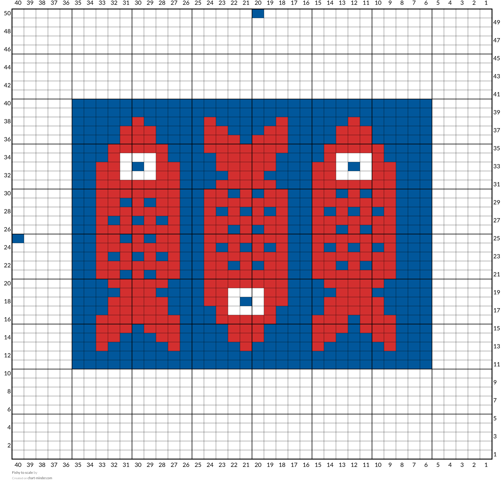 Fishy to scale
