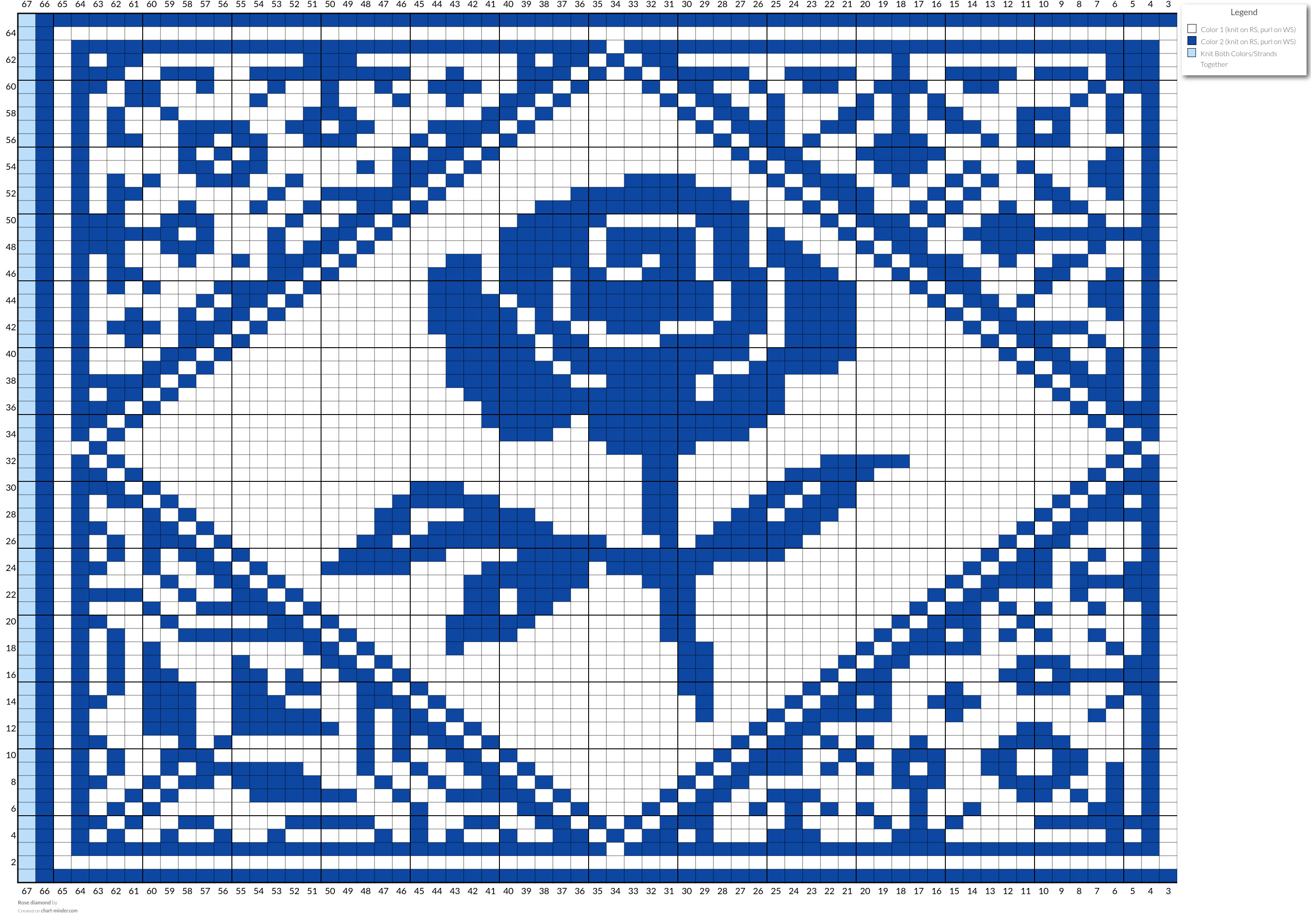 Rose diamond