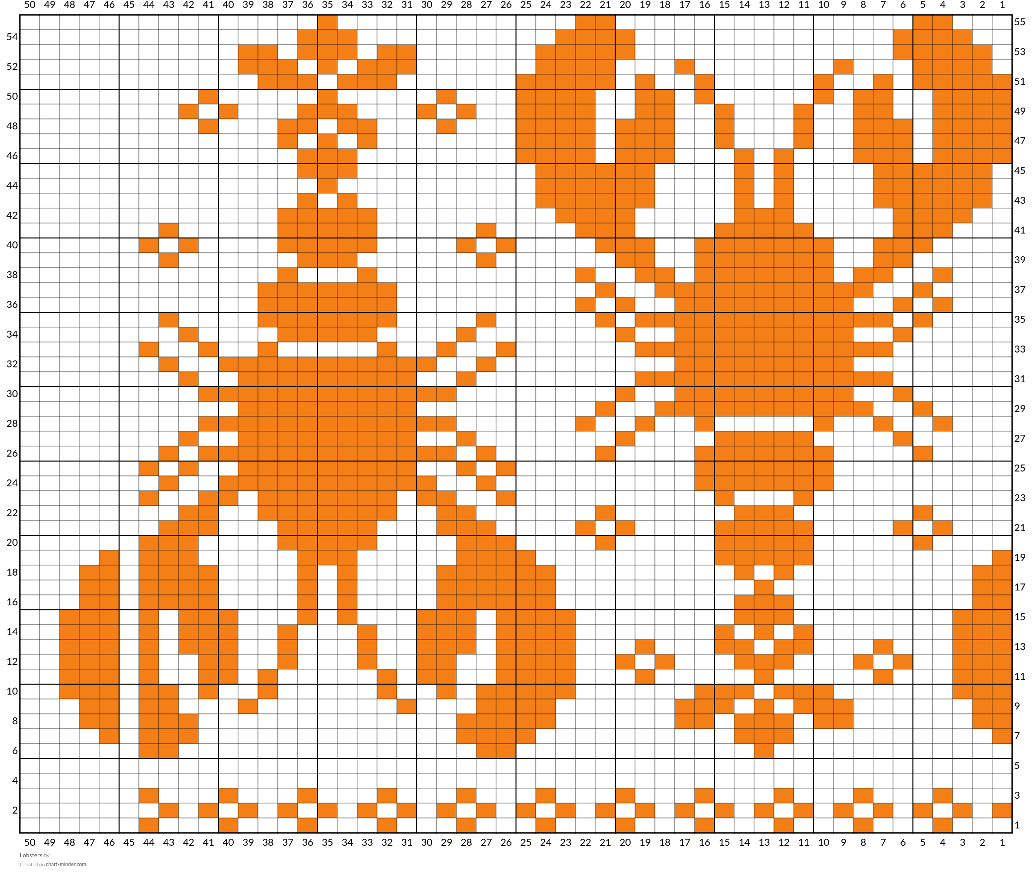 Lobsters