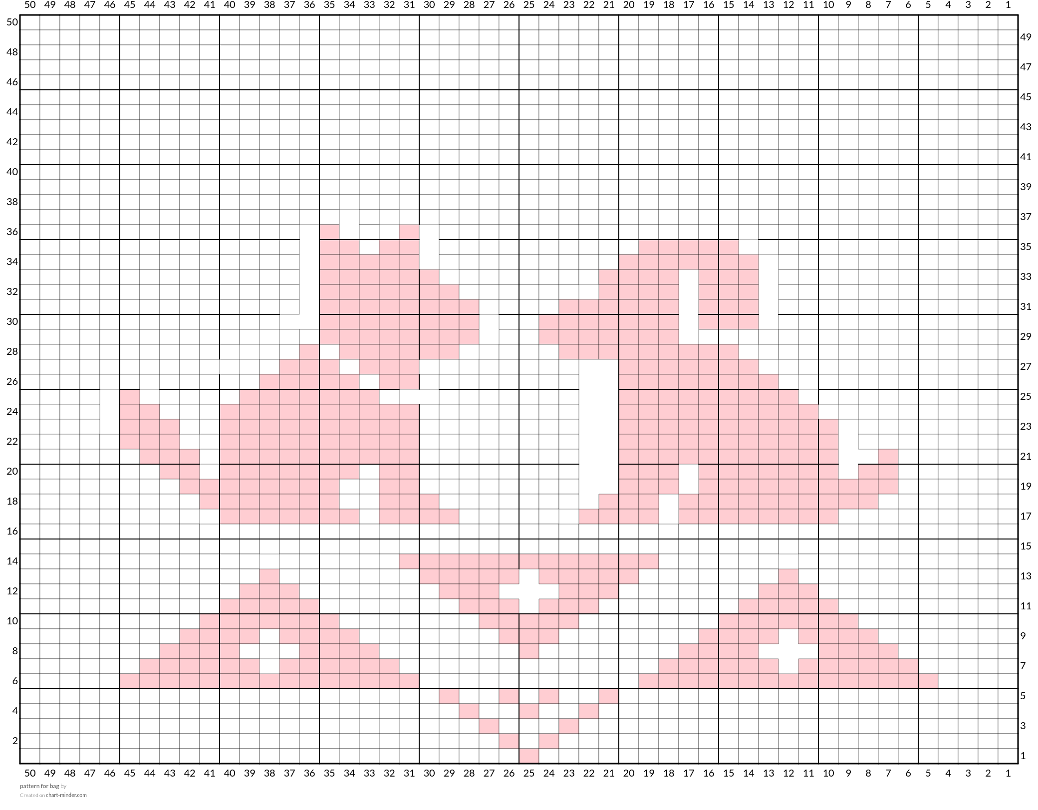 pattern for bag