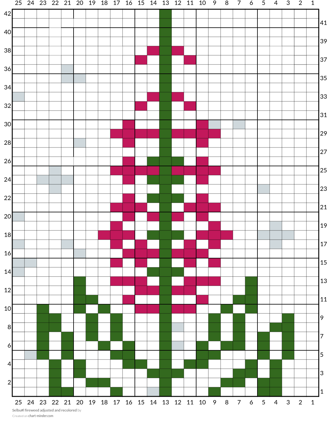 Selbu#l fireweed adjusted and recolored