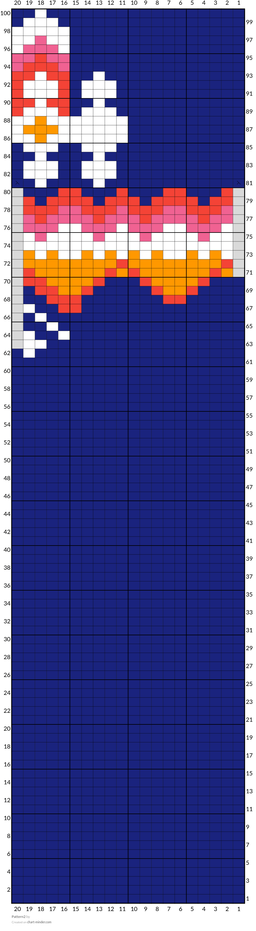 Pattern2