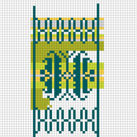 Grøn sweater