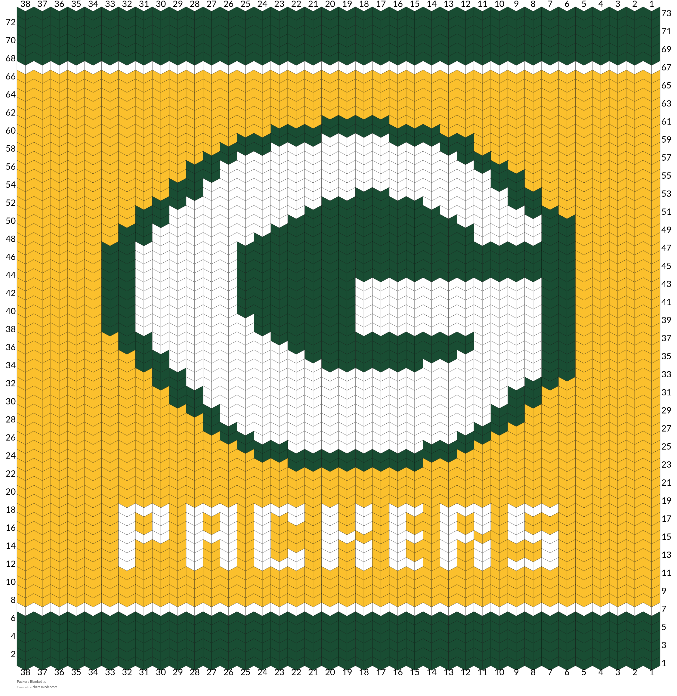Packers Blanket