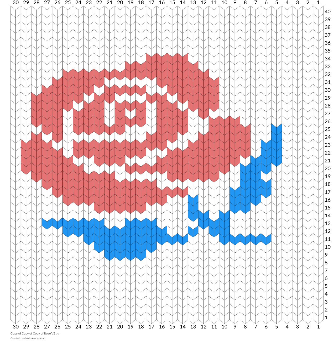 Copy of Copy of Copy of Rose V2