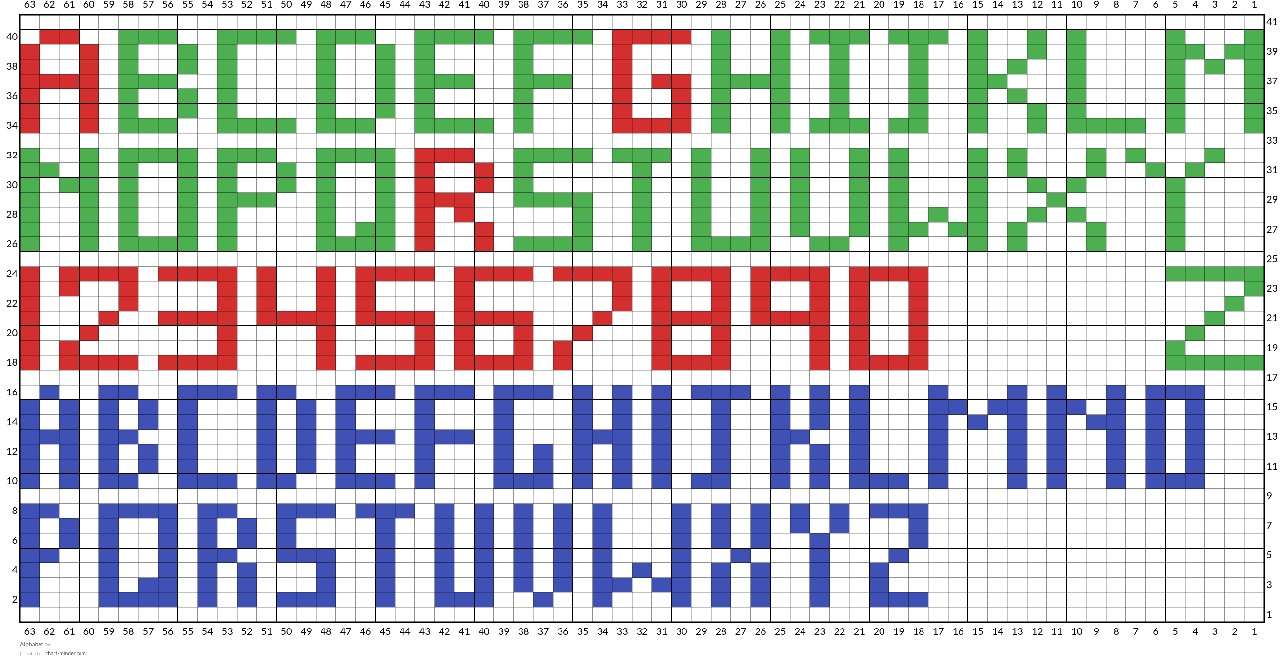 Alphabet
