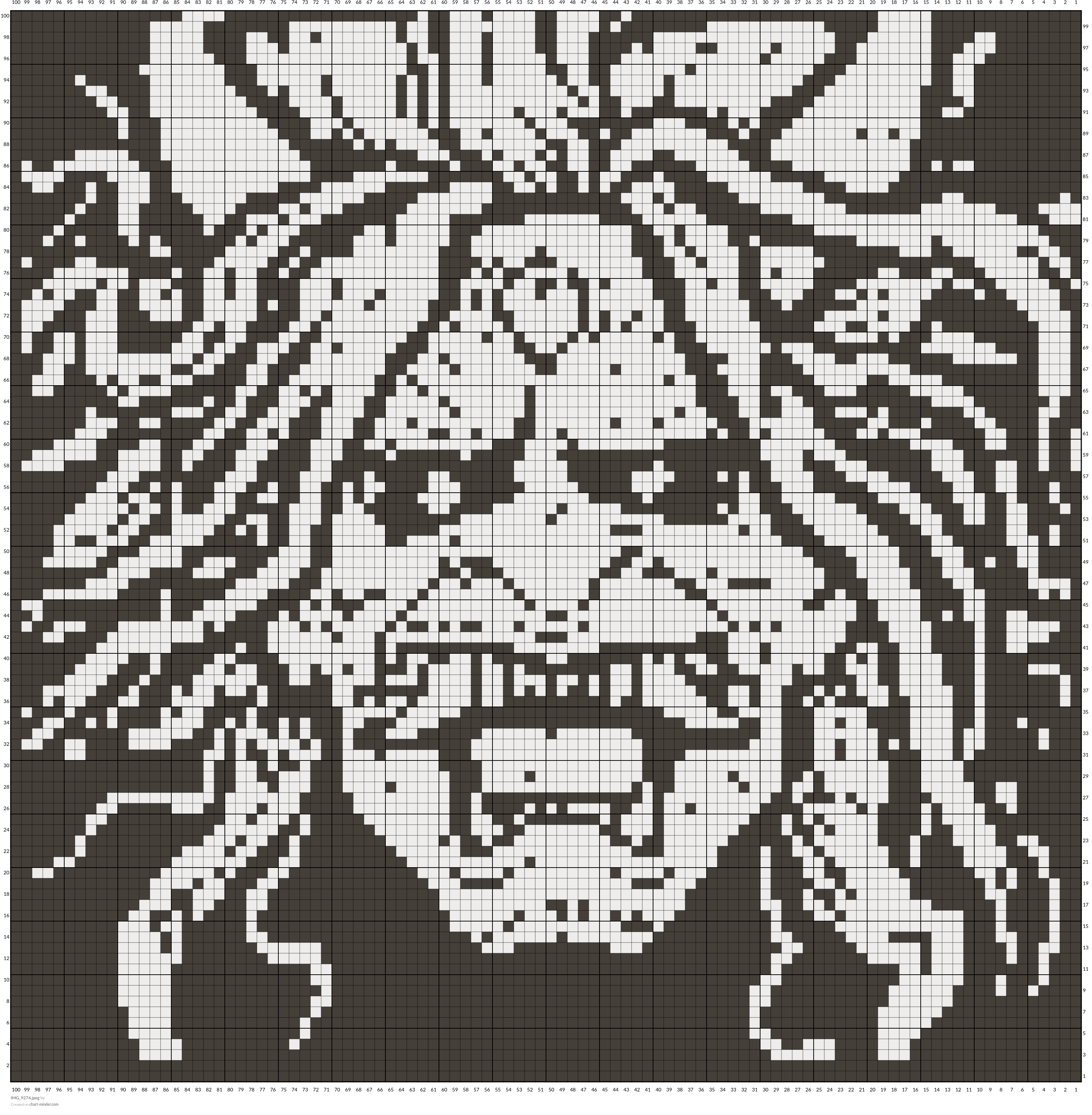 The Oni