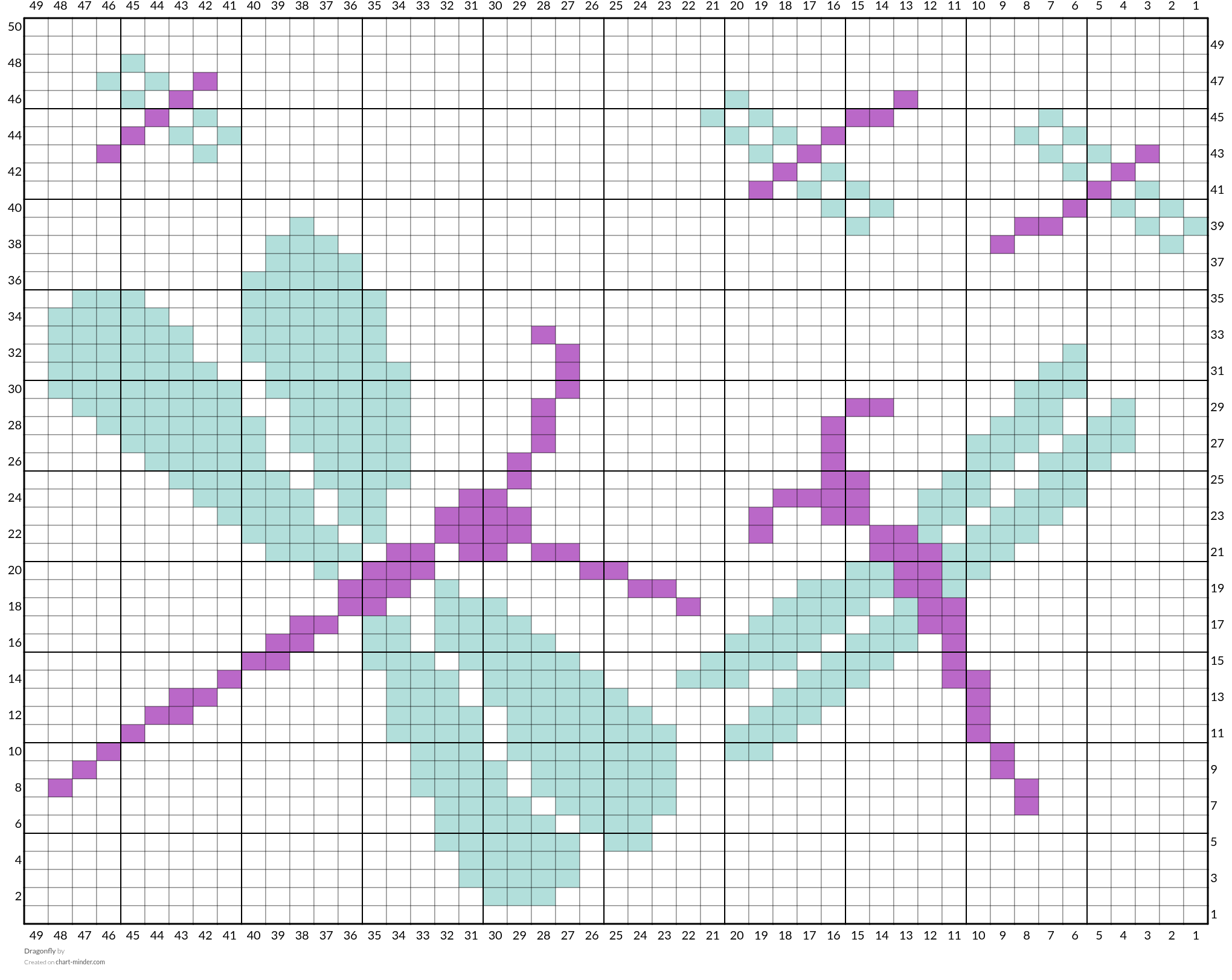 Dragonfly 