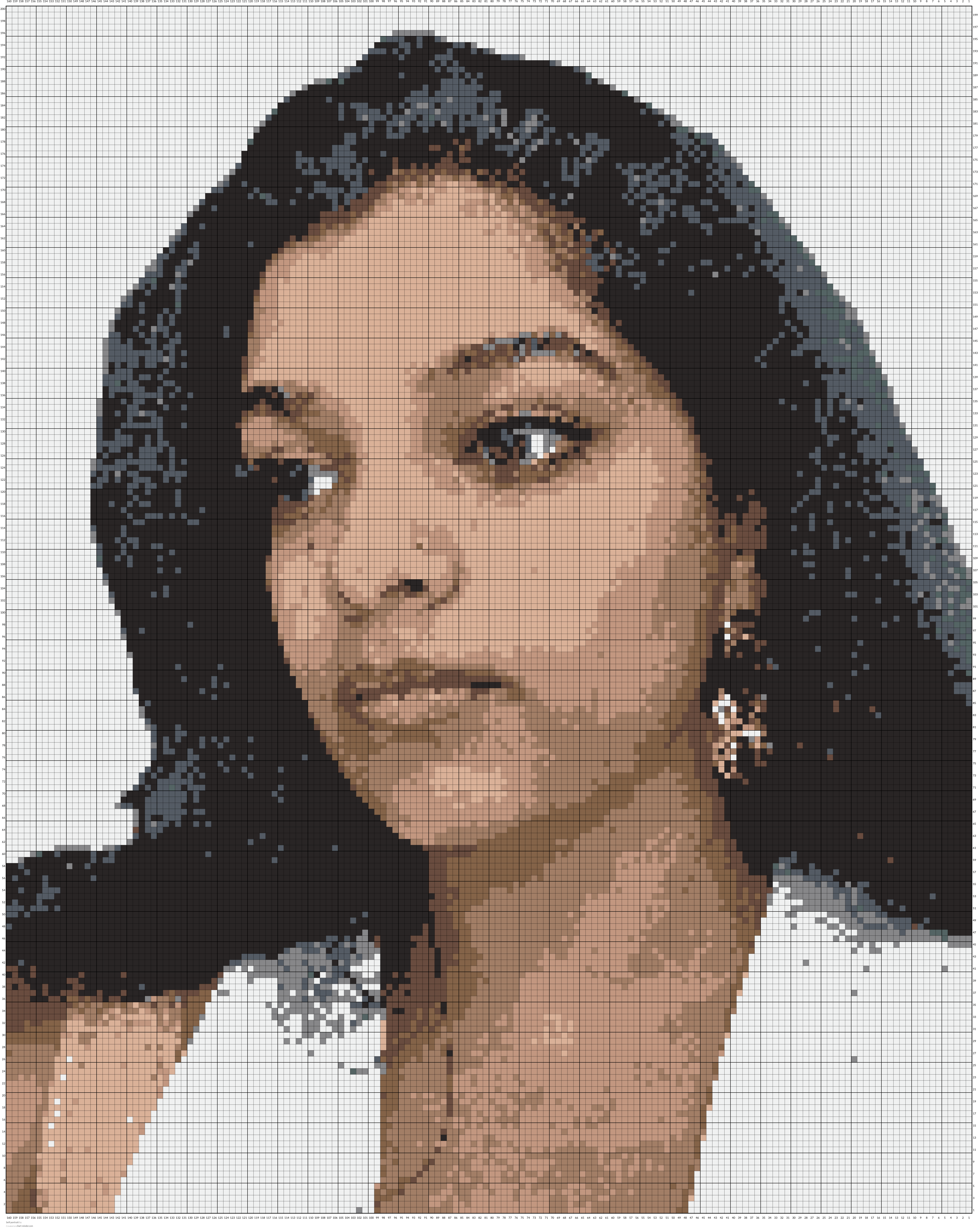 Self portrait