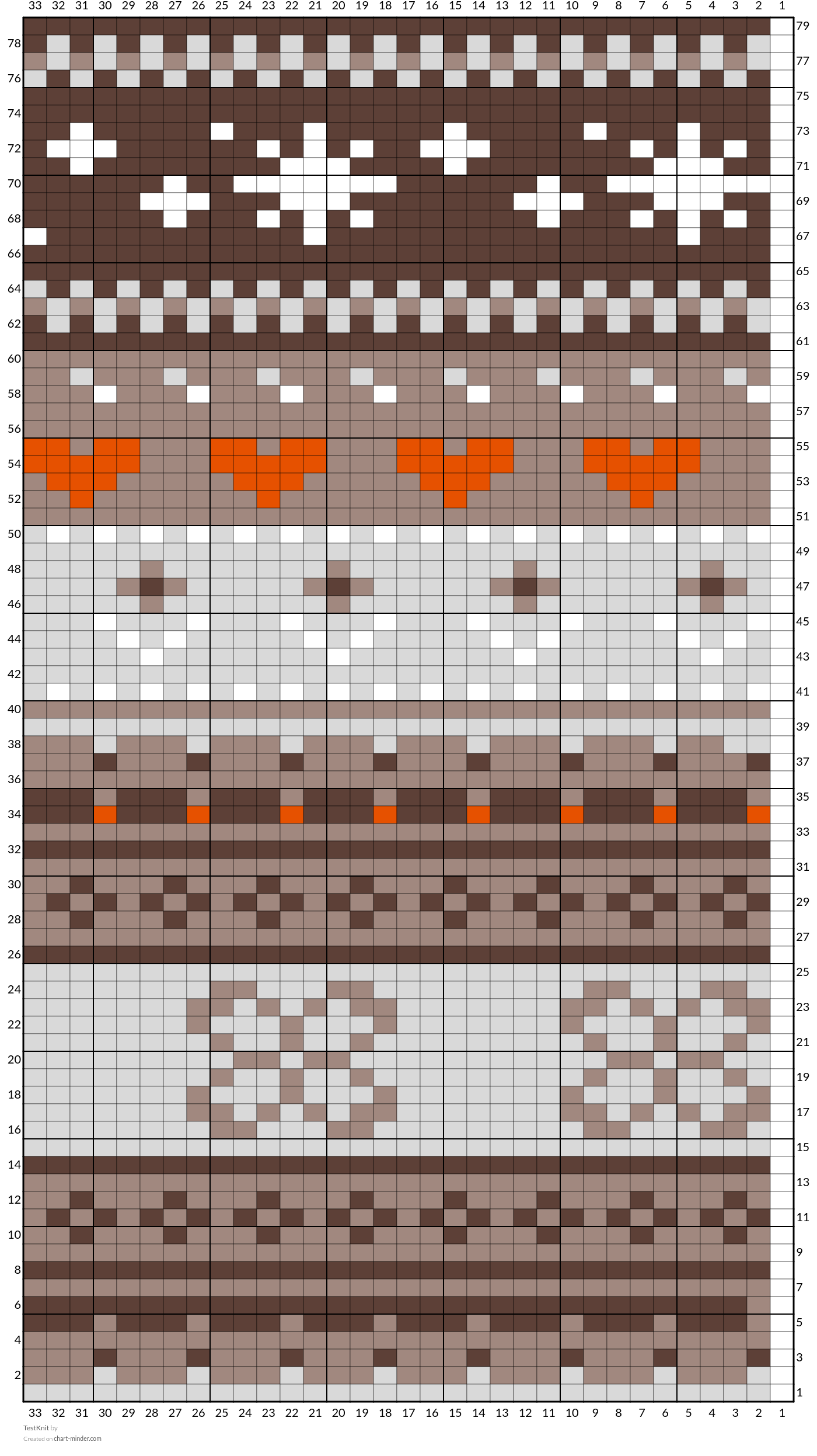 TestKnit