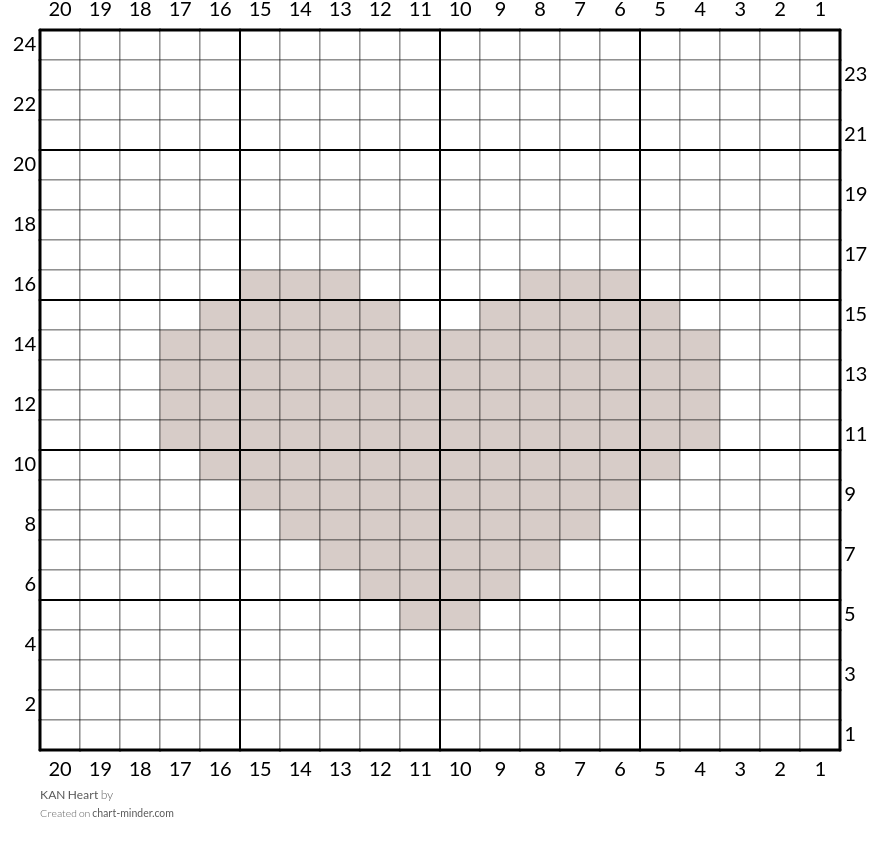 KAN Heart