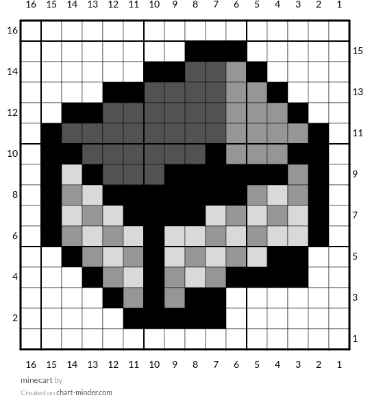 minecart