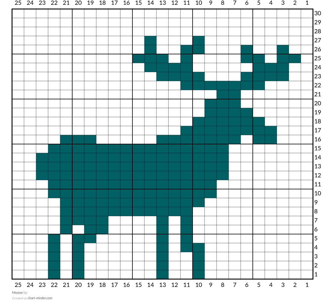 Moose