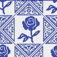 Rose Chart