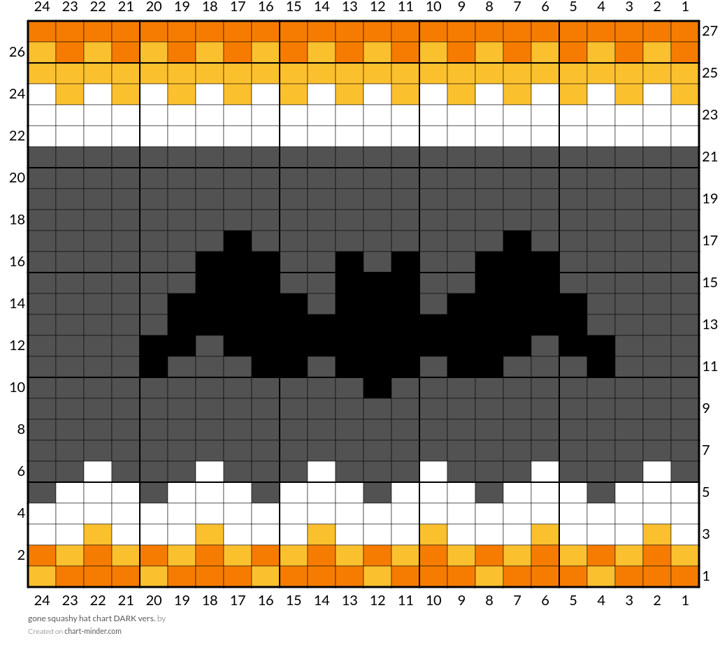 gone squashy hat chart DARK vers.