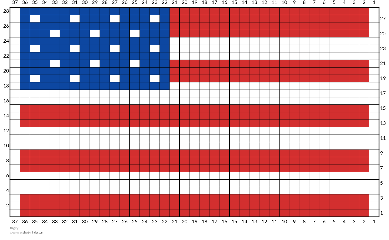 flag