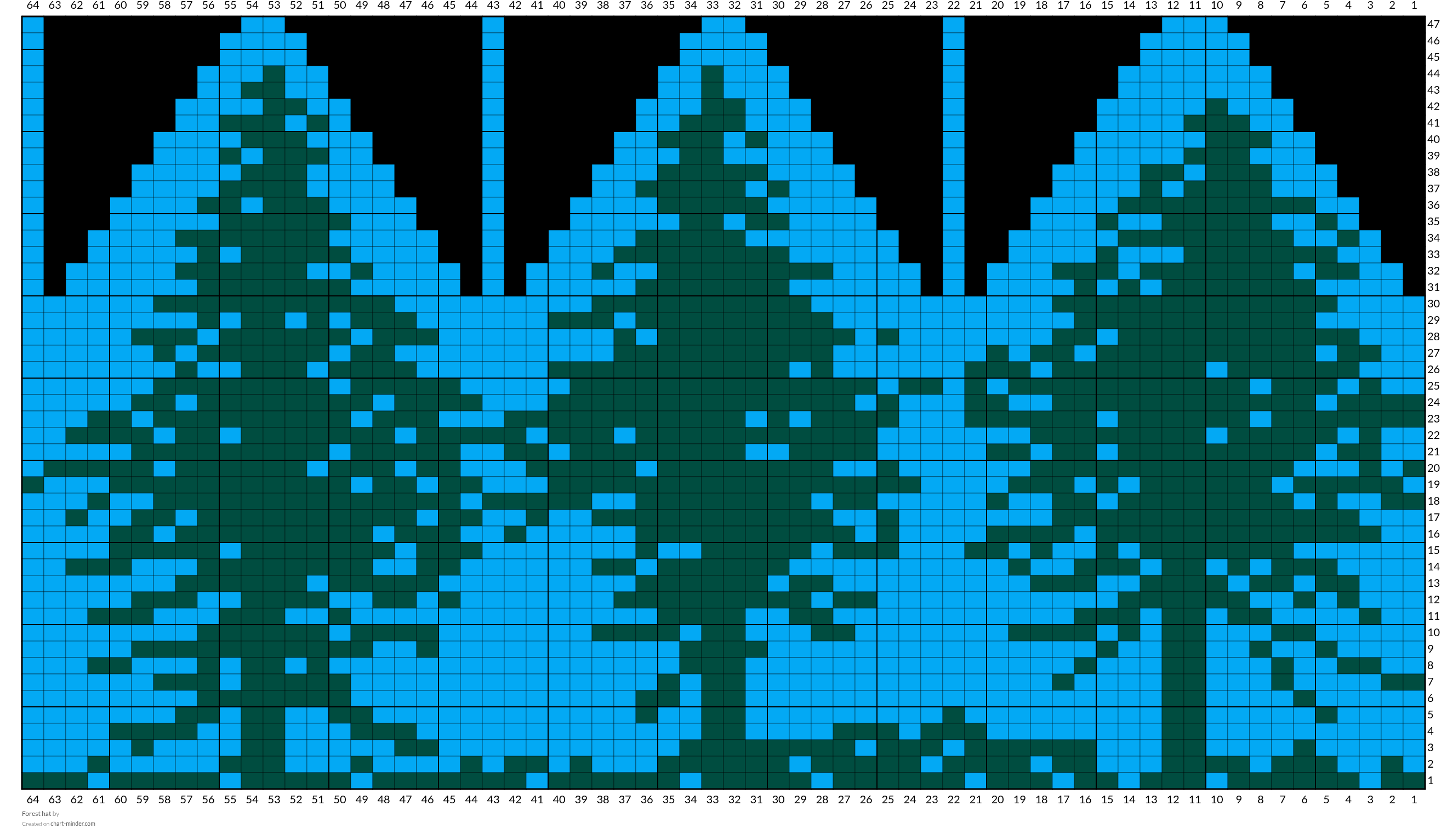 Forest hat