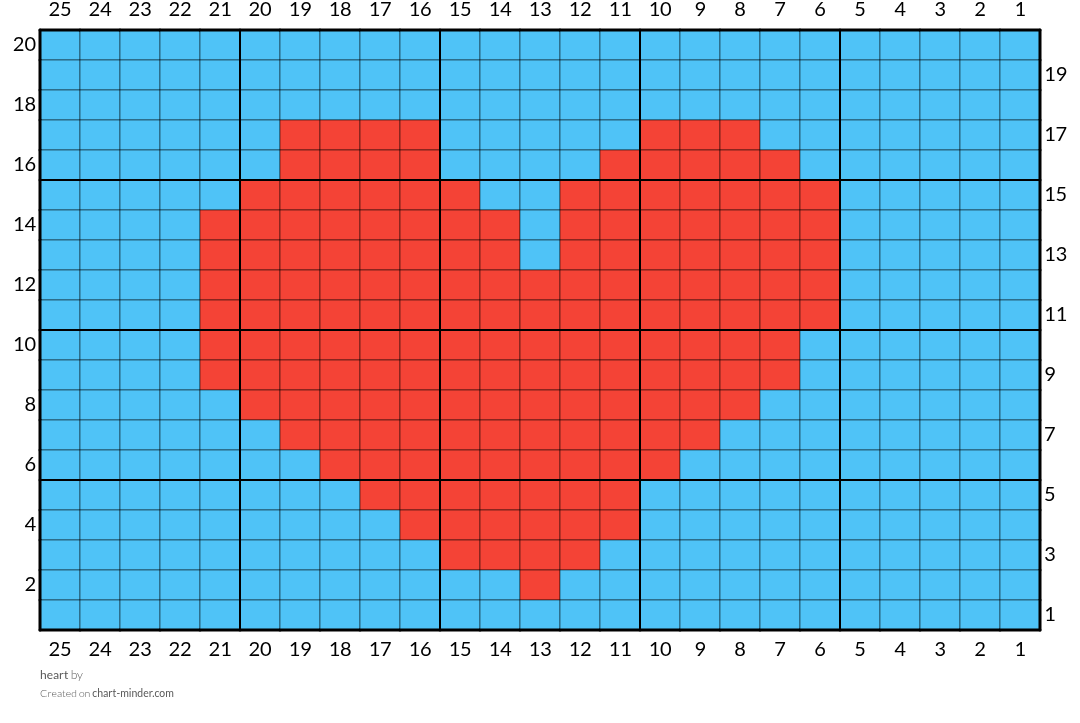 heart