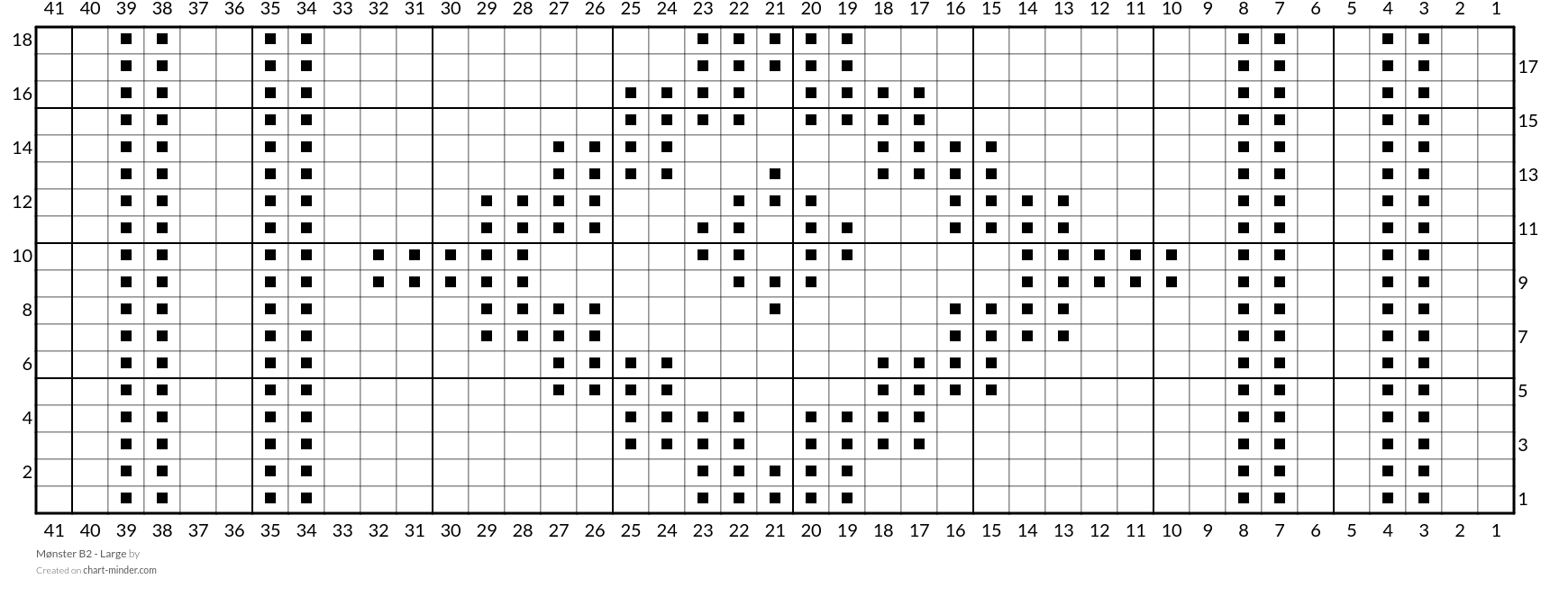 Mønster B2 - Large