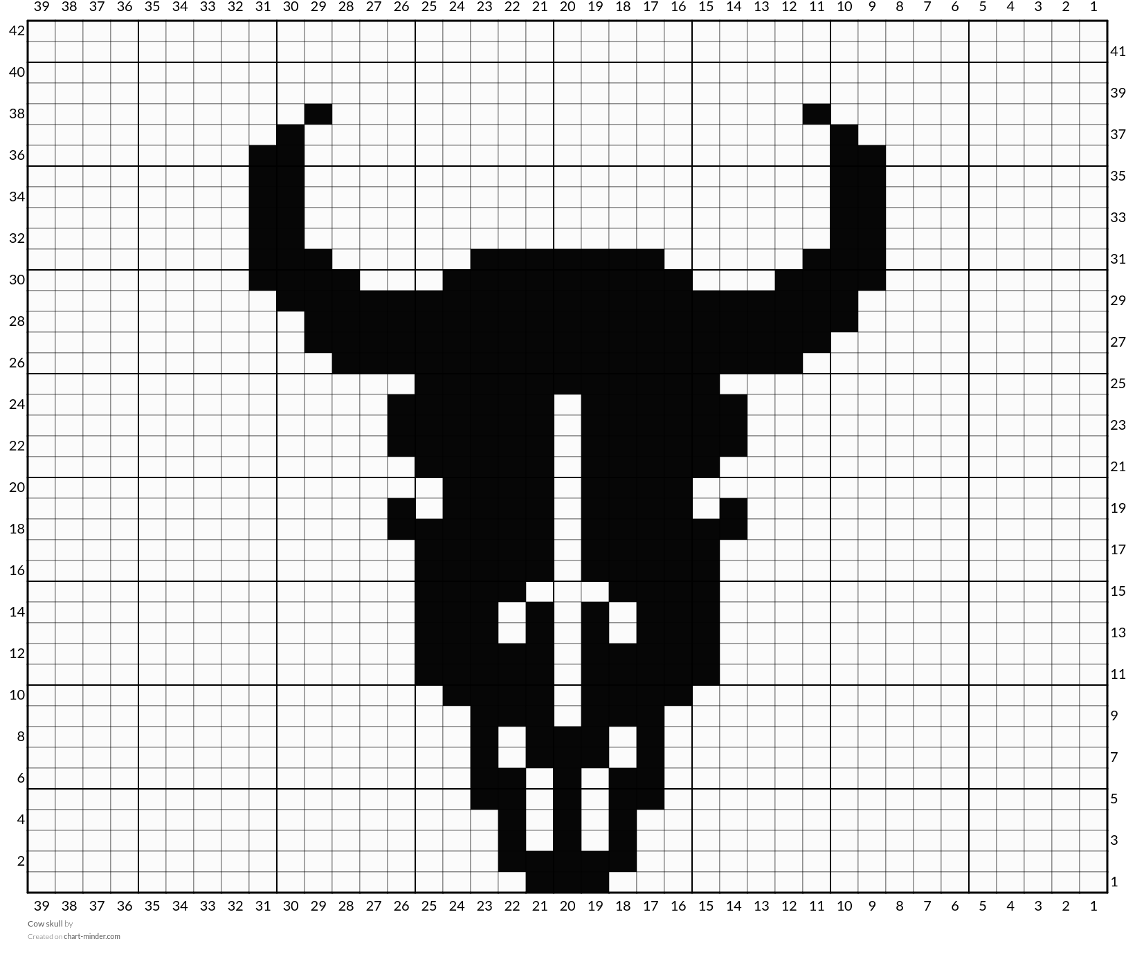 Cow skull