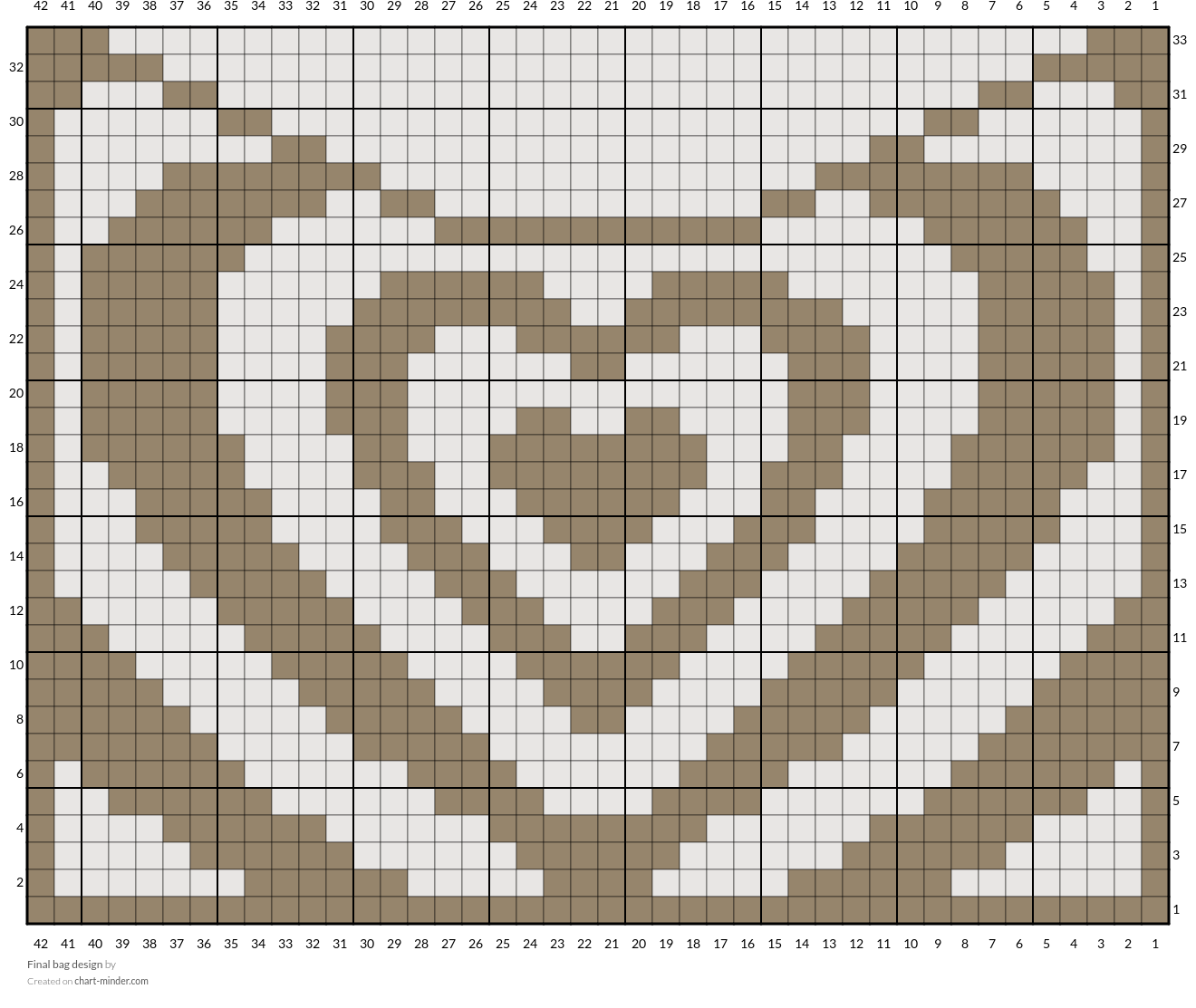 Final bag design 