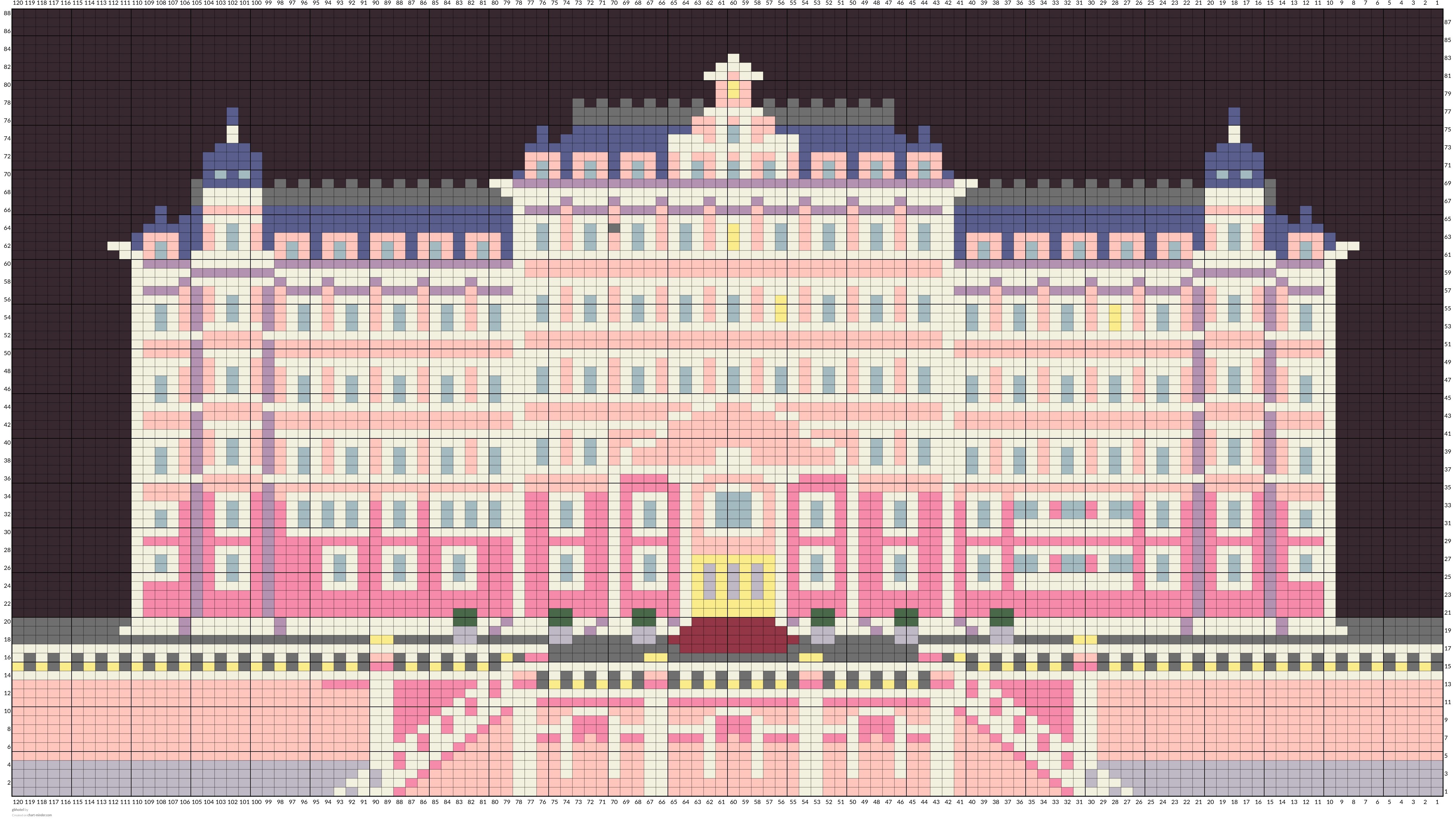 gbhotel