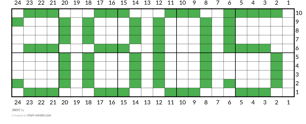 3805