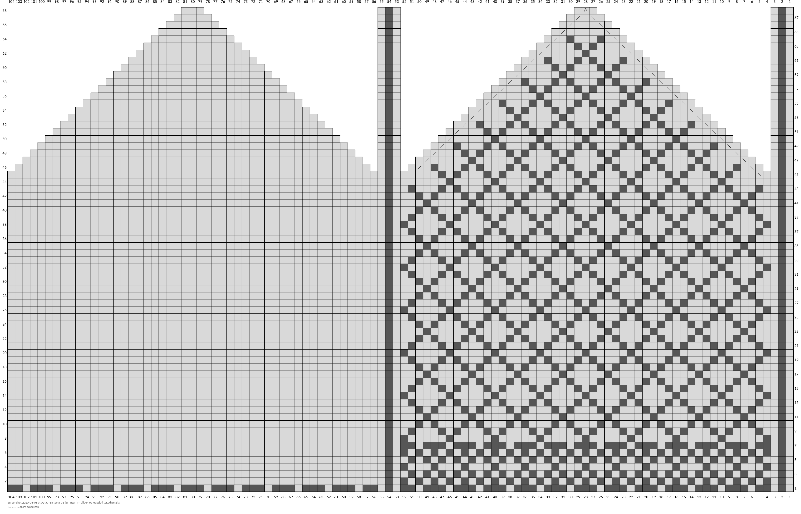 Screenshot 2025-08-08 at 02-57-38 tema_33_jul_interi_r-_bilder_og_oppskrifter.pdf.png