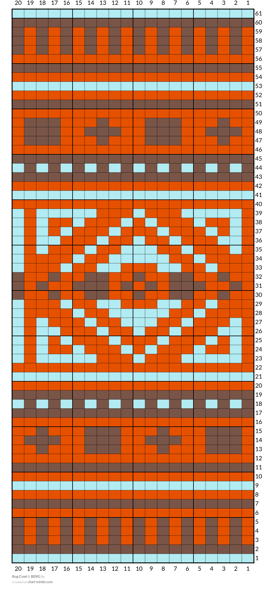 Rug Cowl J. BERG