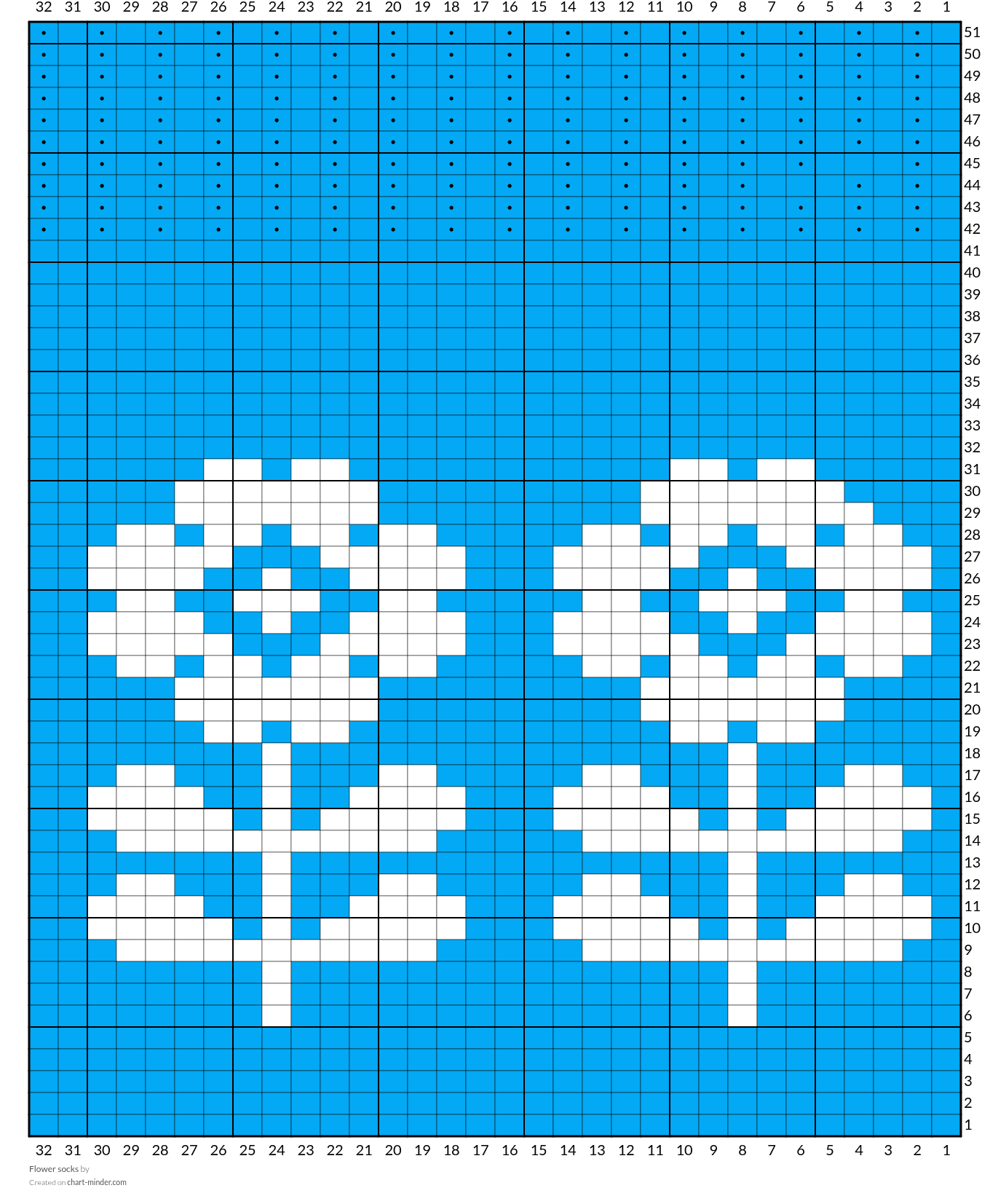 Flower socks